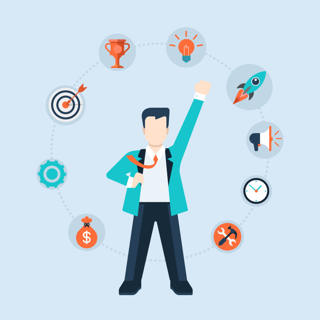 Qualities That Contribute to Success
